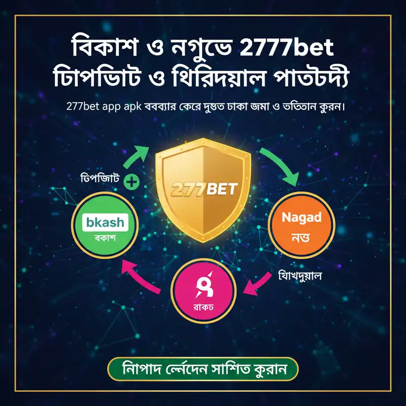 পেমেন্ট পদ্ধতি